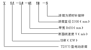 TDY75ʽͲLͲ̖(ho)f