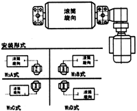  WXTWXN늄(dng)LͲ