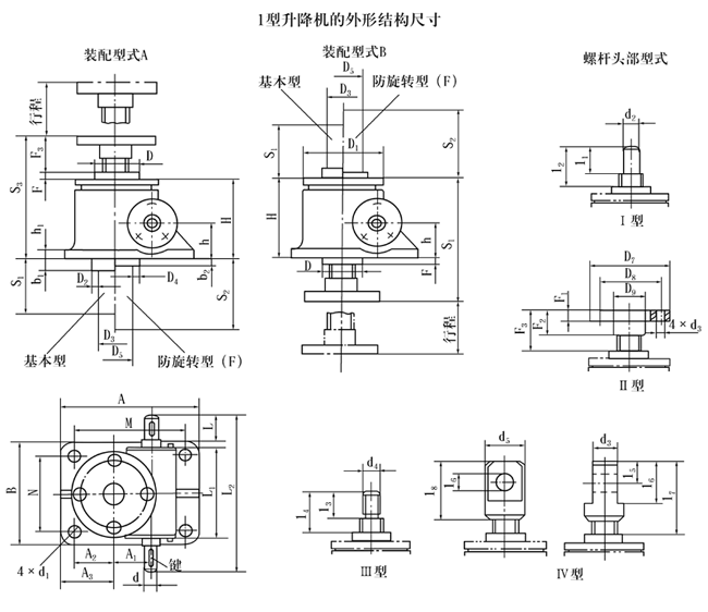 SWL2.5SWL5SWL10SWL15SWL20SWL25SWL35SWL50SWL100SWL120ϵ΁݆zCνY(ji)(gu)ߴ(1)(JB/T88091998)