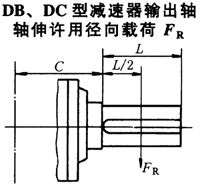 DBDC͜pݔSSSÏdJB/T9002-1999