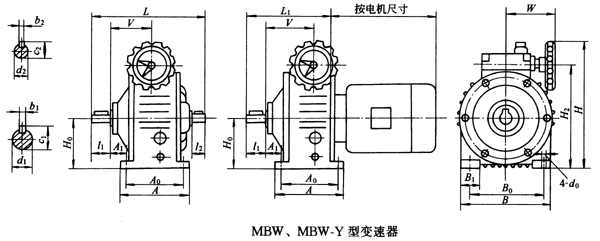 MBWMBW-Y׃Ҫߴ