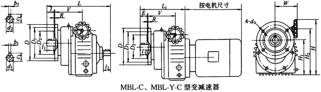 MBL-CMBL-Y-C׃pҪߴ