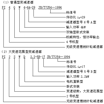 o(j)׃ٔ[݆p̖(ho)c(bio)ӛJB/T 7254-1994