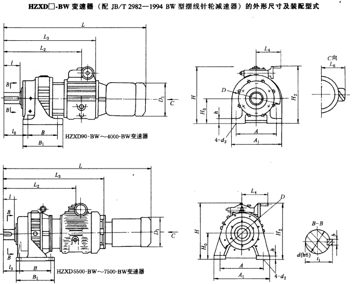 HZXD-BWh(hun)Fǟo(j)׃ĵμbߴ