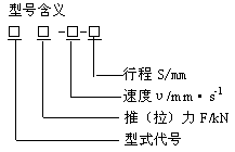 DTT늄U(bio)ӛʾ