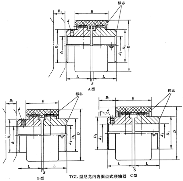 TGLXȦXʽ(lin)Sμbߴ(JB/T5514-91)