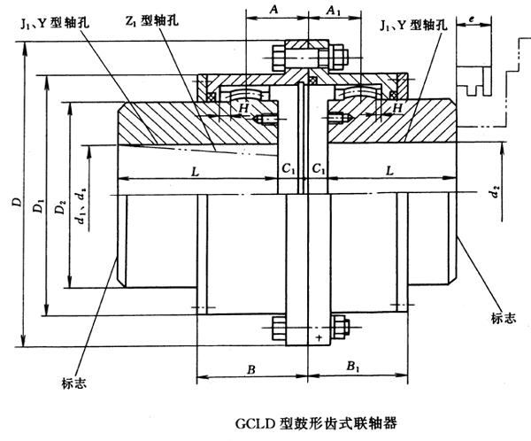 GCLD늙CSXʽ(lin)Sμbߴ(JB/T8854.1)