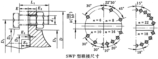 SWPf(lin)ScĄӶ(lin)ӳߴ磨JB/T3241-91