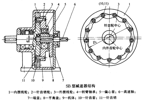 SBϵp[݆pٙC(j)μbߴ硢XĈAֱ(dng)