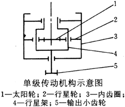 PGBʽX݆pٙC(j)ΰbߴ缰g(sh)(sh)