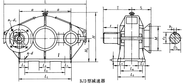 BJD105BJD125BJD145BJD175BJD215BJD255BJD300h(hun)pٙCμbߴ