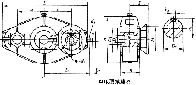 BJDK125BJDK145BJDK175BJDK215BJDK255BJDK300h(hun)pٙC(j)μbߴ