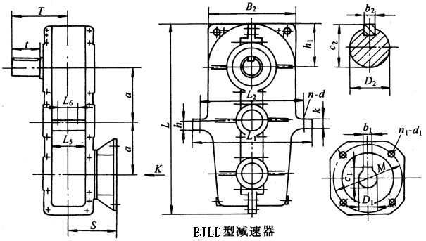 BJLD125BJLD145BJLD175BJLD215h(hun)pٙC(j)μ䰲bߴ