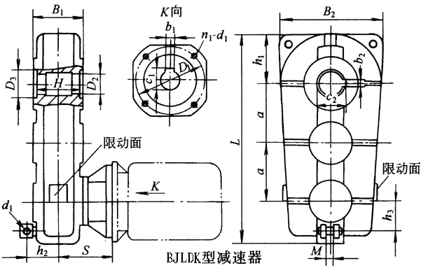 BJLDK125BJLDK145BJLDK175BJLDK215h(hun)pٙC(j)μbߴ