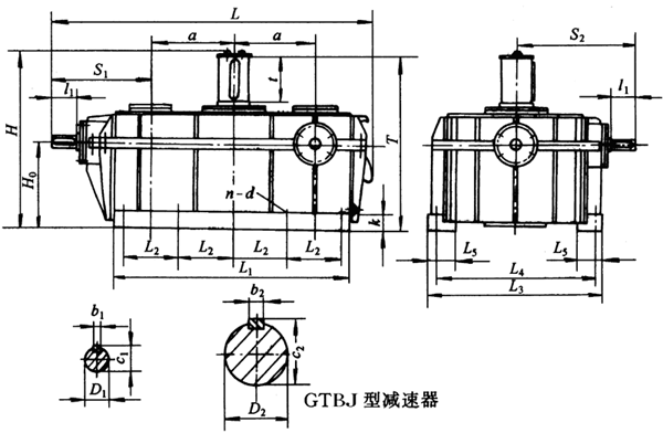 GTBJ300GTBJ350GTBJ400GTBJ450h(hun)pٙC(j)Sߴ