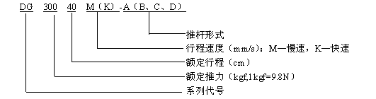 DG늄ƗU(bio)ӛʾ