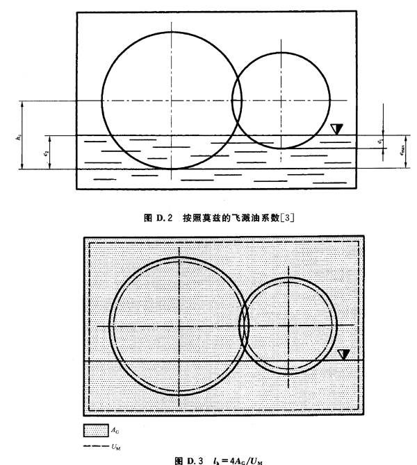 ĪƝwRϵ(sh)lk=4AG/UM