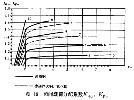 Xgdɷϵ(sh)KHKF