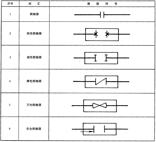 (lin)Sg(sh)Z(y)(lin)S