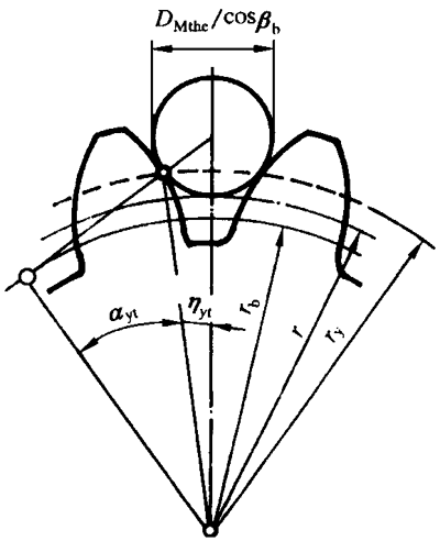 AX݆z򞌍ʩҎ(gu)2֣CƫӡX͂(c)϶ęzXLȺͿ򣨈AߴĜy