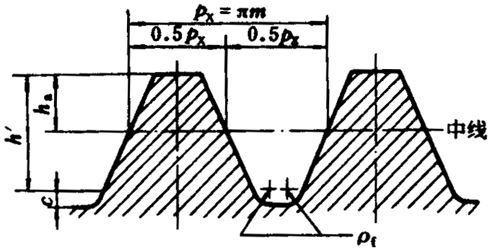 A΁UX