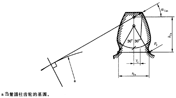 X(qing)ӋXϵ(sh)YFa͑(yng)ϵ(sh)YsaB1