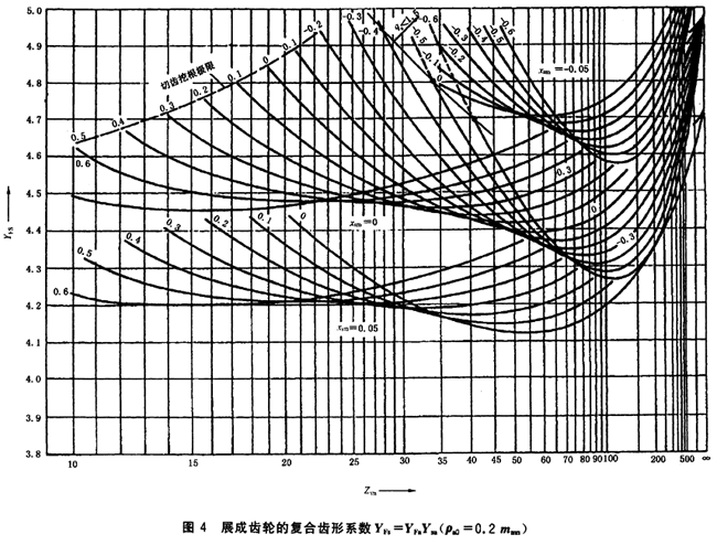 X(qing)ӋXϵ(sh)YFa͑(yng)ϵ(sh)YsaB1