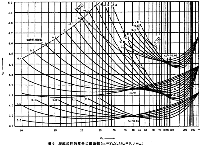 X(qing)ӋXϵ(sh)YFa͑(yng)ϵ(sh)YsaB1