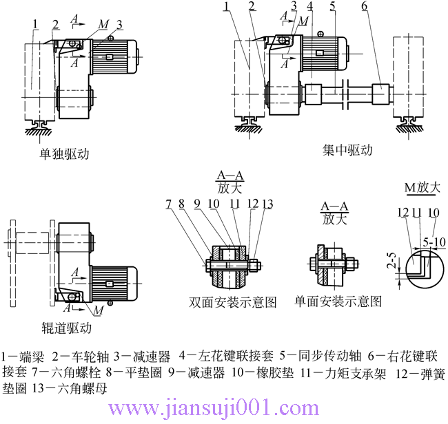 QSQSELG͡һpٙC(j)JB-T9003-2004