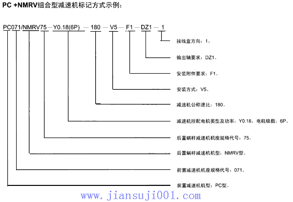 PC+NMRVM͜pٙC(j)Ę(bio)ӛʽ