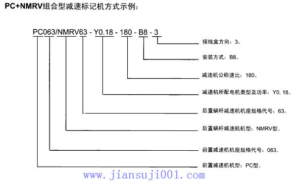 PC+NMRVM͜pٙCĘ(bio)ӛʽ