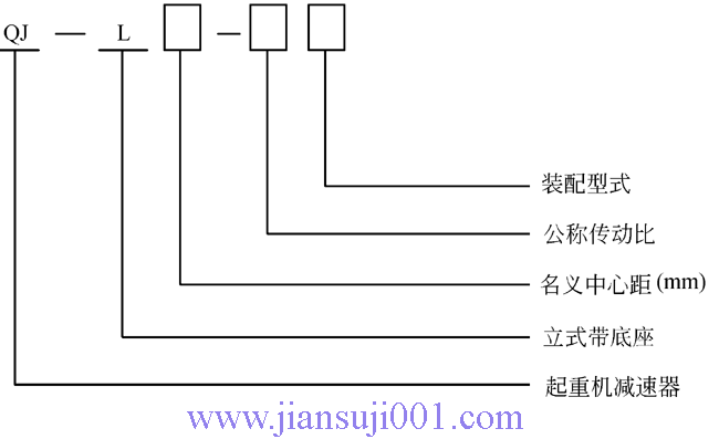 QJ-LؙC(j)ʽp̖(bio)ӛ(JB/T8905.3-1999)