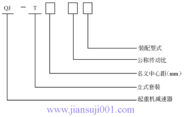 QJ-TؙCbʽp̖(bio)ӛ(JB/T8905.4-1999)