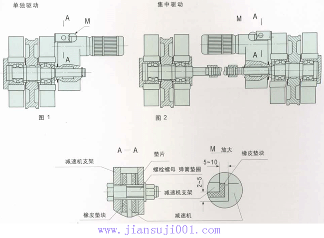 TWTWCϵSbʽpٙC(j)