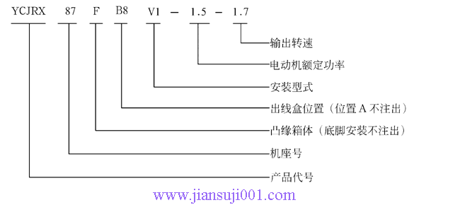 YCJRX݆pஐ늄әC(j)(JB-T6447-92)