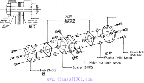 TϵƬʽ(lin)SY