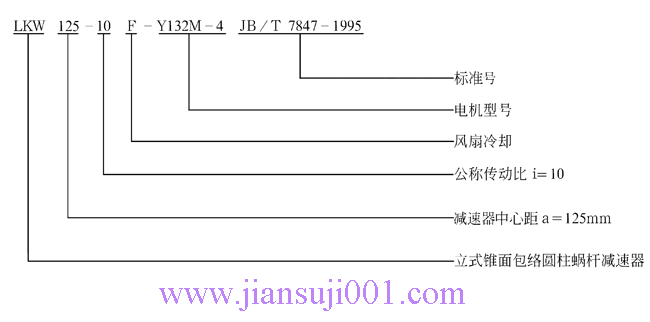 LKWʽFjA΁UpJB-T 7847-1995