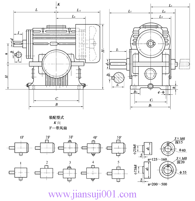 TPA125TPA160TPA200TPA250TPA315TPA400TPA500ͨ͜pʽγߴ