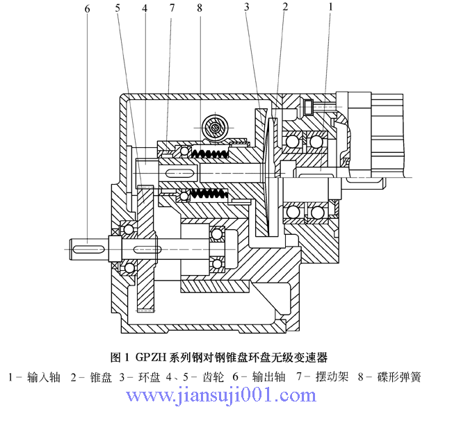 GPZHϵ䓌(du)FPh(hun)PC(j)еo(j)׃Y(ji)(gu)͹ԭ