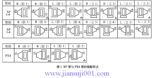 {(dio)ٔU(ku)XPͺ͔U(ku){(dio)ٷPX͟o(j)׃