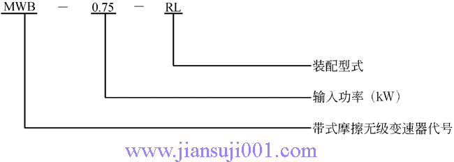 MWB͎ʽo(j)׃̖(ho)(bio)ӛͱʾ