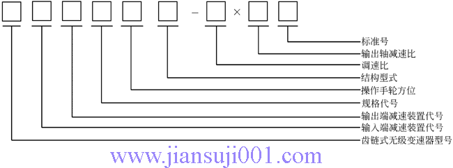 PX?zhn)o׃JB-T6952-1993