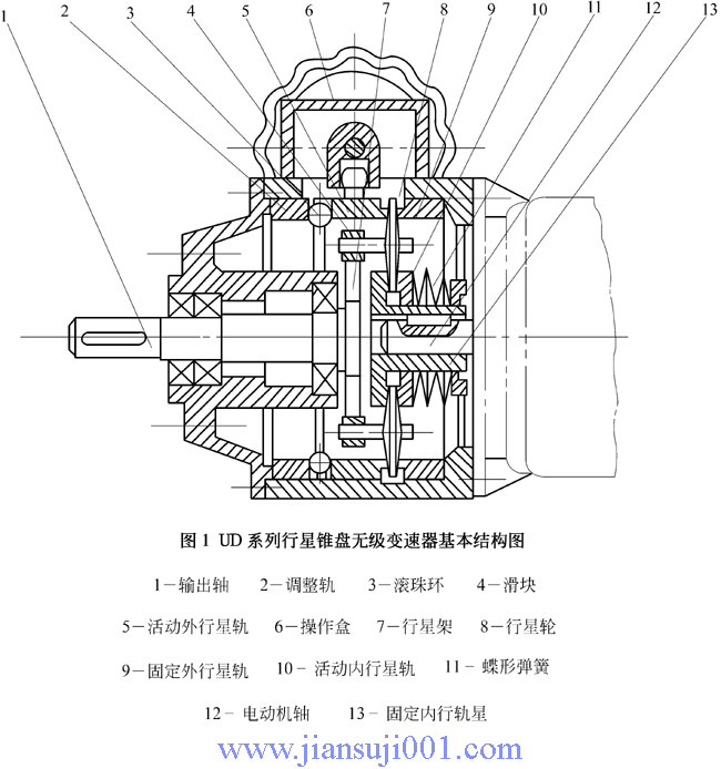 UDϵFP(pn)o(w)(j)׃