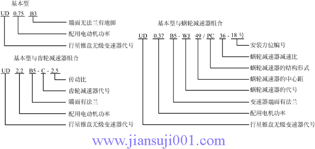 UDϵFPo(w)(j)׃