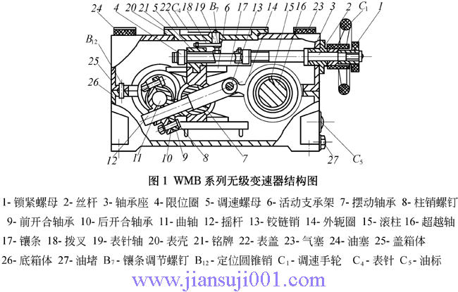 WMBϵಢ}(dng)o(j)׃a(chn)Ʒc(din)