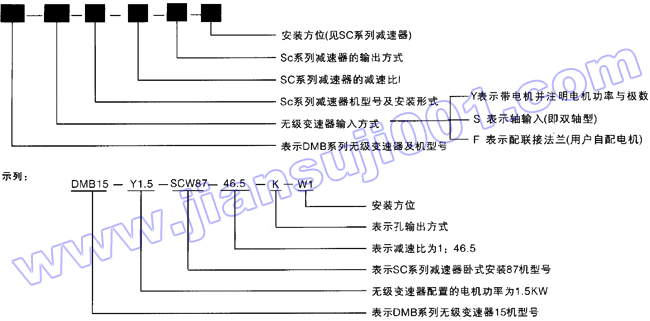 DMBϵПo(j)׃cSCϵМpM