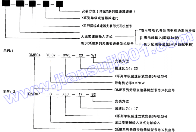 DMBϵПo׃cXϵД[pٙCM