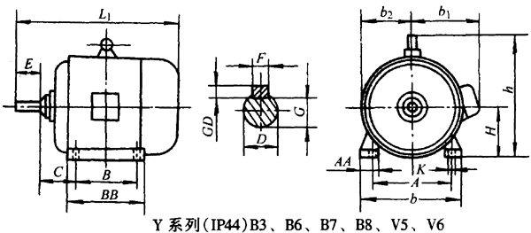 YϵУIP44B3B7B8V5V6ஐ늄(dng)C(j)μ䰲bߴ