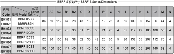 BBRF-SϵpٙC(j)