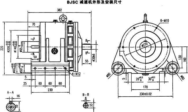 BJSϵД[݆pٙC(j)